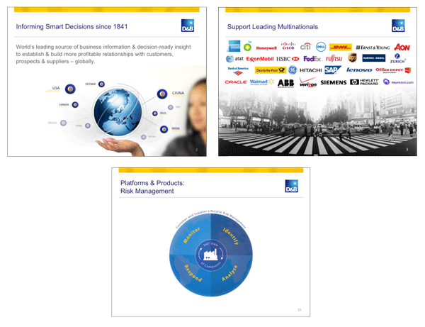 Dun & Bradstreet, powerpoint presentation and info graphics
